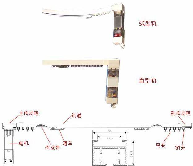 酒店電動(dòng)窗簾的清潔與保養(yǎng)小知識(shí)！